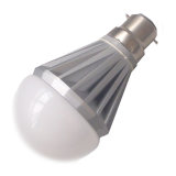 Hot Cheapest Power LED Bulb Light