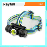 Long Lifetime Use Rechargeable LED Headlamp for H1lr