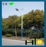 Solar LED Light for Roadway (HTU-42W)
