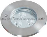 IP68 LED Underwater Light with Asymmetrical Lens (JP94631-AS)