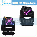 36X12.8W 6X6 Durable LED Panel Light