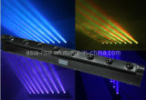 Stage Effect 80W LED Wall Wash Light/LED Beam Wallwasher (AR-043)