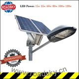 China Solar Power LED Street Light