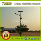 High-Quality Battery-Middle-Mounted Solar LED Light