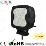 High Power LED Work Light 80W with CE/RoHS/IP68
