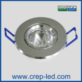2W LED Ceiling Light of Dia52mm (CPS-TD-D2W-06)