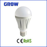 LED Light A95 18W E27 LED Bulb Light