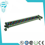 LED Bulb Outdoor Lighting Wall Washer