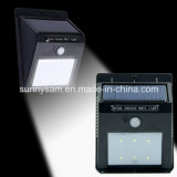 LED Wall Mounted Motion Sensor Solar Wall Light