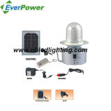 36PCS LED Solar Camping Lantern / Camping Light