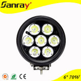 70W CREE LED Work Light with Black Red Housing
