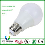 Small Green Household Products LED Light Bulb