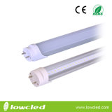 LED Tube Light Manufacturer