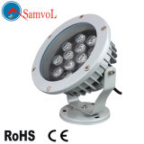 High Quality LED Spotlight 3-18W