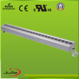 Expert Manufacturer of LED Wall Washer