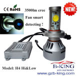 New Arrival 3500lm Car/Truck LED Headlight (with fan smart detecting)