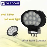 120W Oledone IP 4X4 Offroad CREE LED Work Light