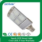 LED Street Light (SPL-144)