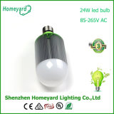 Shenzhen Homeyard Lighting Co., Ltd.