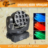 12*10W Beam LED Moving Head Light (TH-113)