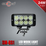LED Work Light 24W (Taiwan Epistar chip)