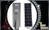 New Products Solar Integrated Solar LED Street Light
