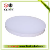 Surface Mounted 8W LED Ceiling Light