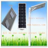 High Quality Design 40W LED Street Light Solar