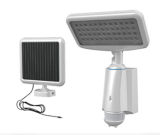 Solar LED Sensor Light (Model Op-Sll48)