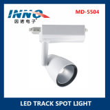 Inno Brand Lighting Fixtures Beam Angle LED Track Lighting Spotlights