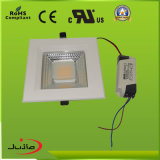 Expert Manufacturer of 8W LED Panel Down Light