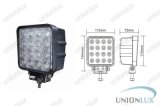 High Power LED Offroad Auto Work Light Manufacturer
