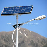 Energy-Saving 12V Solar Street LED Light (JS-A20165130)