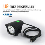 New Design Fashionable LED Headlamp for Bicycle (free accessories)