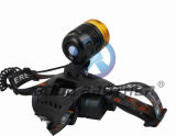 Rechargeable Two Color LED Headlamp-4
