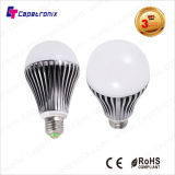 Environmental Protection 12W E27 Base Retrofit LED Globe Bulb