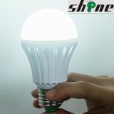 LED Emergency Bulb with Built-in Battery