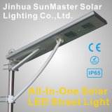 Free Sample All in One Integrated Solar LED Street Light
