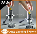 28W Hi/Low Beam 12V H4 Bi Xenon LED Headlights