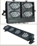 48* 3W LED Wall Washer Lamp