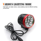 Mini 7200 Lumen High Power LED Bicycle Light for Sale