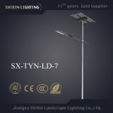 Dimmable LED Street Light Manufacturers