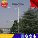 IP66 Hot Sale Waterproof Solar LED Street Light