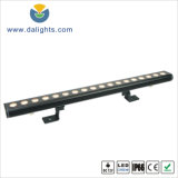 CREE IP66 LED Wall Washer Light H6035