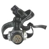 LED Headlamp (HL309-L7-3AAA)