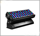 LED Wall Washer Light (MS-615)