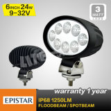 24W 6inch LED Work Light with Epistar Chip