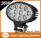 12PCS*3W High Intensity Waterproof LED Work Light.