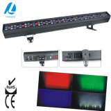 Stage Light Effect LED Wall Washer Light