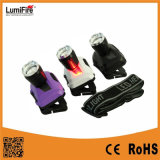 Lumifire-T16D 2015 Newest Design Comfortable Wearing Small Light Weight High Power Headlamp